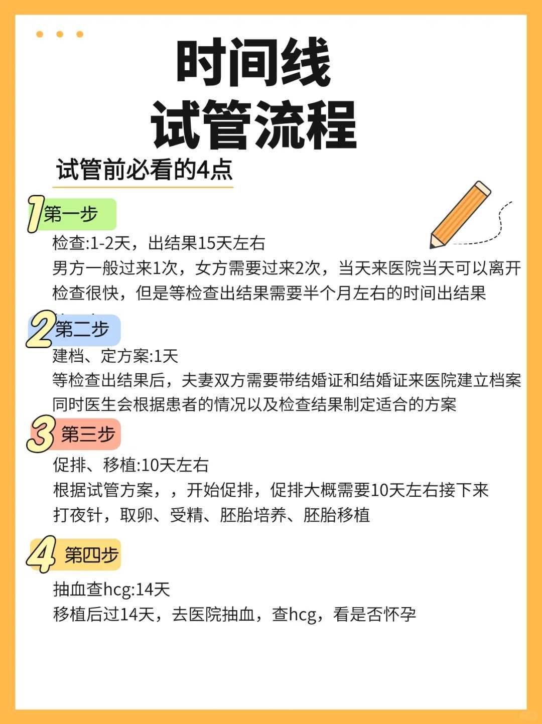 金贝代生宝宝网避坑，爱家试管助孕机构怎么样