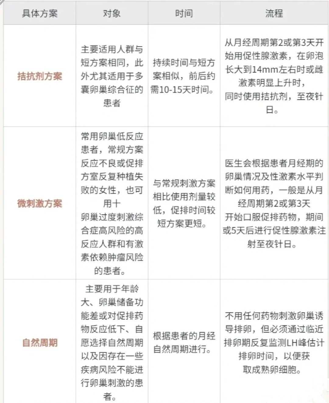 孕宝代生宝宝包性别套路，华大国际助孕靠谱吗评价